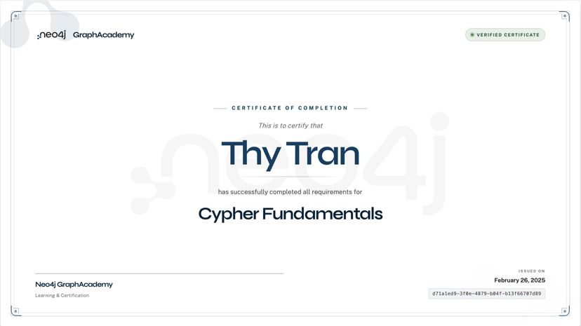 Cypher Fundamentals