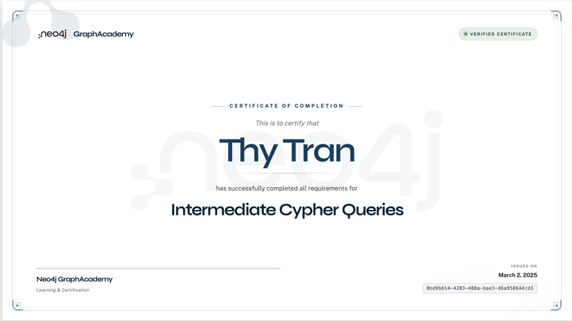 Intermediate Cypher Queries
